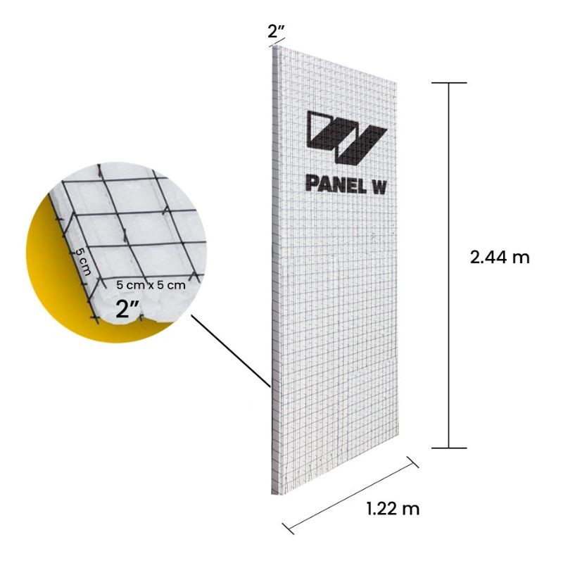 panel, panel contructivo, panel w, panel decorativo, divisorio, estructural, losa, construpanel, pse