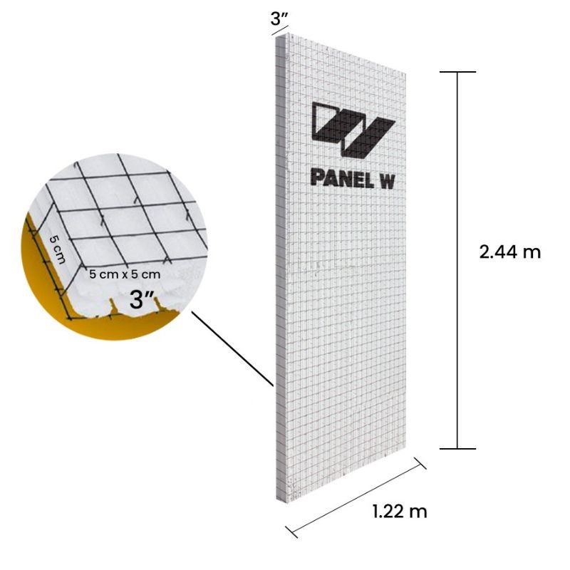 panel, panel contructivo, panel w, panel decorativo, divisorio, estructural, losa, construpanel, pse